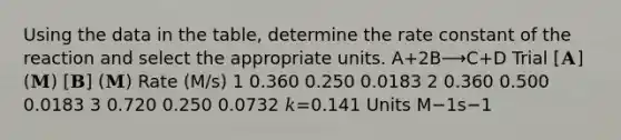 Using the data in the table, determine the rate constant of the reaction and select the appropriate units. A+2B⟶C+D Trial [𝐀] (𝐌) [𝐁] (𝐌) Rate (M/s) 1 0.360 0.250 0.0183 2 0.360 0.500 0.0183 3 0.720 0.250 0.0732 𝑘=0.141 Units M−1s−1