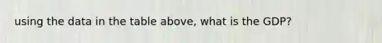using the data in the table above, what is the GDP?