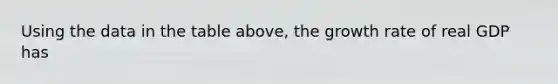 Using the data in the table​ above, the growth rate of real GDP has