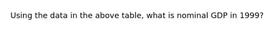 Using the data in the above table, what is nominal GDP in 1999?
