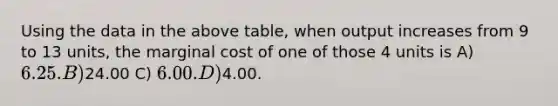 Using the data in the above table, when output increases from 9 to 13 units, the marginal cost of one of those 4 units is A) 6.25. B)24.00 C) 6.00. D)4.00.