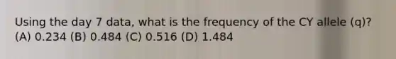 Using the day 7 data, what is the frequency of the CY allele (q)? (A) 0.234 (B) 0.484 (C) 0.516 (D) 1.484