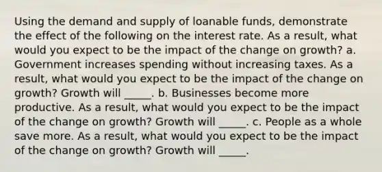 Using the demand and supply of loanable funds, demonstrate the effect of the following on the interest rate. As a result, what would you expect to be the impact of the change on growth? a. Government increases spending without increasing taxes. As a result, what would you expect to be the impact of the change on growth? Growth will _____. b. Businesses become more productive. As a result, what would you expect to be the impact of the change on growth? Growth will _____. c. People as a whole save more. As a result, what would you expect to be the impact of the change on growth? Growth will _____.