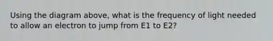 Using the diagram above, what is the frequency of light needed to allow an electron to jump from E1 to E2?