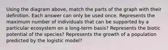 Using the diagram above, match the parts of the graph with their definition. Each answer can only be used once. Represents the maximum number of individuals that can be supported by a particular ecosystem on a long-term basis? Represents the biotic potential of the species? Represents the growth of a population predicted by the logistic model?