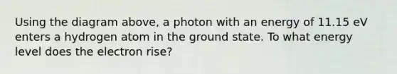 Using the diagram above, a photon with an energy of 11.15 eV enters a hydrogen atom in the ground state. To what energy level does the electron rise?