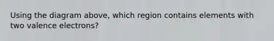 Using the diagram above, which region contains elements with two valence electrons?