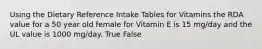 Using the Dietary Reference Intake Tables for Vitamins the RDA value for a 50 year old female for Vitamin E is 15 mg/day and the UL value is 1000 mg/day. True False