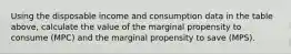 Using the disposable income and consumption data in the table above, calculate the value of the marginal propensity to consume (MPC) and the marginal propensity to save (MPS).