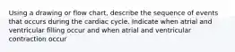 Using a drawing or flow chart, describe the sequence of events that occurs during the cardiac cycle. Indicate when atrial and ventricular filling occur and when atrial and ventricular contraction occur