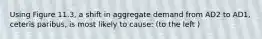 Using Figure 11.3, a shift in aggregate demand from AD2 to AD1, ceteris paribus, is most likely to cause: (to the left )