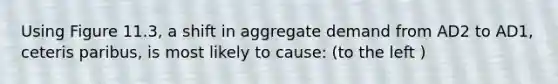 Using Figure 11.3, a shift in aggregate demand from AD2 to AD1, ceteris paribus, is most likely to cause: (to the left )