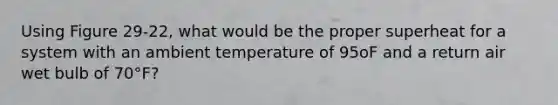 Using Figure 29-22, what would be the proper superheat for a system with an ambient temperature of 95oF and a return air wet bulb of 70°F?