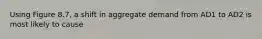 Using Figure 8.7, a shift in aggregate demand from AD1 to AD2 is most likely to cause