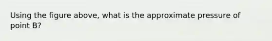 Using the figure above, what is the approximate pressure of point B?