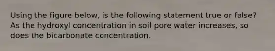 Using the figure below, is the following statement true or false? As the hydroxyl concentration in soil pore water increases, so does the bicarbonate concentration.