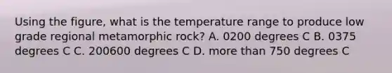 Using the figure, what is the temperature range to produce low grade regional metamorphic rock? A. 0200 degrees C B. 0375 degrees C C. 200600 degrees C D. more than 750 degrees C