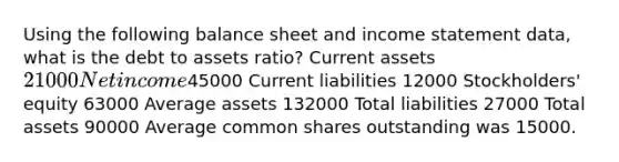 Using the following balance sheet and income statement data, what is the debt to assets ratio? Current assets 21000 Net income45000 Current liabilities 12000 Stockholders' equity 63000 Average assets 132000 Total liabilities 27000 Total assets 90000 Average common shares outstanding was 15000.