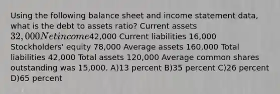 Using the following balance sheet and income statement data, what is the debt to assets ratio? Current assets 32,000 Net income42,000 Current liabilities 16,000 Stockholders' equity 78,000 Average assets 160,000 Total liabilities 42,000 Total assets 120,000 Average common shares outstanding was 15,000. A)13 percent B)35 percent C)26 percent D)65 percent