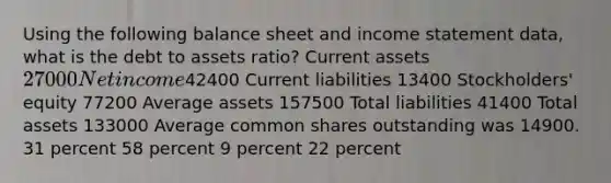 Using the following balance sheet and <a href='https://www.questionai.com/knowledge/kCPMsnOwdm-income-statement' class='anchor-knowledge'>income statement</a> data, what is the debt to assets ratio? Current assets 27000 Net income42400 Current liabilities 13400 Stockholders' equity 77200 Average assets 157500 Total liabilities 41400 Total assets 133000 Average common shares outstanding was 14900. 31 percent 58 percent 9 percent 22 percent