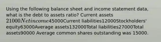 Using the following balance sheet and income statement data, what is the debt to assets ratio? Current assets 21000Net income45000Current liabilities12000Stockholders' equity63000Average assets132000Total liabilities27000Total assets90000 Average common shares outstanding was 15000.