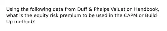 Using the following data from Duff & Phelps Valuation Handbook, what is the equity risk premium to be used in the CAPM or Build-Up method?