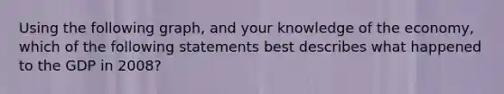 Using the following graph, and your knowledge of the economy, which of the following statements best describes what happened to the GDP in 2008?