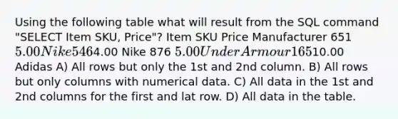 Using the following table what will result from the SQL command "SELECT Item SKU, Price"? Item SKU Price Manufacturer 651 5.00 Nike 5464.00 Nike 876 5.00 Under Armour 16510.00 Adidas A) All rows but only the 1st and 2nd column. B) All rows but only columns with numerical data. C) All data in the 1st and 2nd columns for the first and lat row. D) All data in the table.