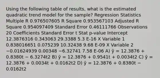 Using the following table of results, what is the estimated quadratic trend model for the sample? Regression Statistics Multiple R 0.976507605 R Square 0.953567103 Adjusted R Square 0.954097409 Standard Error 0.46111766 Observations 20 Coefficients Standard Error t Stat p-value Intercept 12.3876316 0.343063 29.3388 5.3 E-16 X Variable 1 0.838016651 0.075239 10.32438 9.68 E-09 X Variable 2 −0.01624939 0.00348 −6.32741 7.58 E-06 A) ŷ = 12.3876 + 0.8380t − 6.3274t2 B) ŷ = 12.3876 + 0.9541t + 0.0034t2 C) ŷ = 12.3876 + 0.0034t + 0.0162t2 D) ŷ = 12.3876 + 0.8380t − 0.0162t2