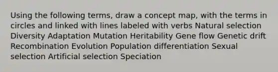 Using the following terms, draw a concept map, with the terms in circles and linked with lines labeled with verbs Natural selection Diversity Adaptation Mutation Heritability Gene flow Genetic drift Recombination Evolution Population differentiation Sexual selection Artificial selection Speciation