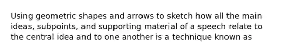 Using geometric shapes and arrows to sketch how all the main ideas, subpoints, and supporting material of a speech relate to the central idea and to one another is a technique known as