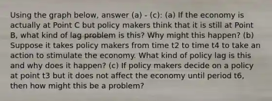 Using the graph below, answer (a) - (c): (a) If the economy is actually at Point C but policy makers think that it is still at Point B, what kind of lag problem is this? Why might this happen? (b) Suppose it takes policy makers from time t2 to time t4 to take an action to stimulate the economy. What kind of policy lag is this and why does it happen? (c) If policy makers decide on a policy at point t3 but it does not affect the economy until period t6, then how might this be a problem?