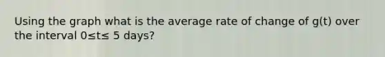 Using the graph what is the average rate of change of g(t) over the interval 0≤t≤ 5 days?