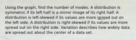 Using the​ graph, find the number of modes. A distribution is symmetric if its left half is a mirror image of its right half. A distribution is​ left-skewed if its values are more spread out on the left side. A distribution is​ right-skewed if its values are more spread out on the right side. Variation describes how widely data are spread out about the center of a data set.