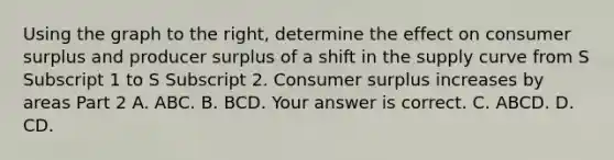 Using the graph to the​ right, determine the effect on consumer surplus and producer surplus of a shift in the supply curve from S Subscript 1 to S Subscript 2. Consumer surplus increases by areas Part 2 A. ABC. B. BCD. Your answer is correct. C. ABCD. D. CD.