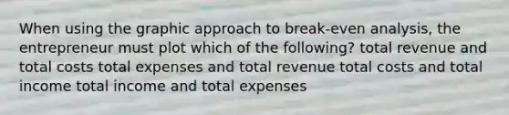 When using the graphic approach to break-even analysis, the entrepreneur must plot which of the following? total revenue and total costs total expenses and total revenue total costs and total income total income and total expenses