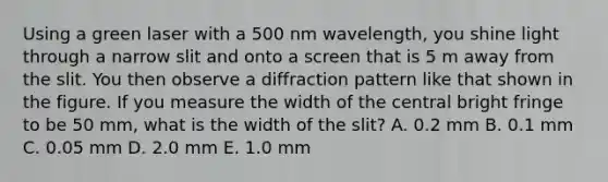 Using a green laser with a 500 nm wavelength, you shine light through a narrow slit and onto a screen that is 5 m away from the slit. You then observe a diffraction pattern like that shown in the figure. If you measure the width of the central bright fringe to be 50 mm, what is the width of the slit? A. 0.2 mm B. 0.1 mm C. 0.05 mm D. 2.0 mm E. 1.0 mm