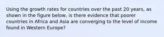 Using the growth rates for countries over the past 20 years, as shown in the figure below, is there evidence that poorer countries in Africa and Asia are converging to the level of income found in Western Europe?