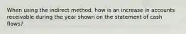When using the indirect method, how is an increase in accounts receivable during the year shown on the statement of cash flows?