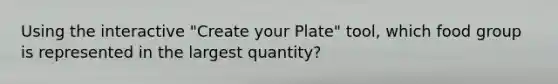Using the interactive "Create your Plate" tool, which food group is represented in the largest quantity?