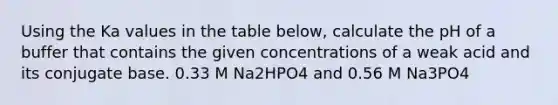 Using the Ka values in the table below, calculate the pH of a buffer that contains the given concentrations of a weak acid and its conjugate base. 0.33 M Na2HPO4 and 0.56 M Na3PO4