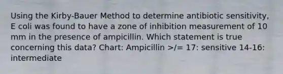 Using the Kirby-Bauer Method to determine antibiotic sensitivity, E coli was found to have a zone of inhibition measurement of 10 mm in the presence of ampicillin. Which statement is true concerning this data? Chart: Ampicillin >/= 17: sensitive 14-16: intermediate </= 13: resistant A. This E coli strain is highly sensitive to ampicillin. B. If one had an E coli infection, it's highly likely (based on the data above) that ampicillin would not be a good choice for treatment. C. E coli has only intermediate sensitivity to ampicillin. D. None of the above are true.