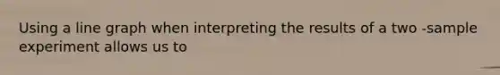 Using a line graph when interpreting the results of a two -sample experiment allows us to