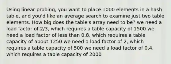 Using linear probing, you want to place 1000 elements in a hash table, and you'd like an average search to examine just two table elements. How big does the table's array need to be? we need a load factor of 2/3, which requires a table capacity of 1500 we need a load factor of <a href='https://www.questionai.com/knowledge/k7BtlYpAMX-less-than' class='anchor-knowledge'>less than</a> 0.8, which requires a table capacity of about 1250 we need a load factor of 2, which requires a table capacity of 500 we need a load factor of 0.4, which requires a table capacity of 2000