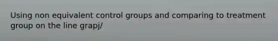 Using non equivalent control groups and comparing to treatment group on the line grapj/