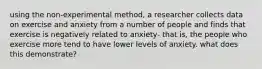 using the non-experimental method, a researcher collects data on exercise and anxiety from a number of people and finds that exercise is negatively related to anxiety- that is, the people who exercise more tend to have lower levels of anxiety. what does this demonstrate?