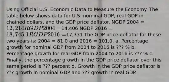 Using Official U.S. Economic Data to Measure the Economy. The table below shows data for U.S. nominal​ GDP, real GDP in chained​ dollars, and the GDP price deflator. NGDP 2004 = 12,214 RGDP 2004 =14,406 NGDP 2016 = 18,745.1 RGDP 2016 =17,731 The GDP price deflator for these two years​ is: 2004 ​= 81.0 and 2016 ​= 101.0. a. Percentage growth for nominal GDP from 2004 to 2016 is ??? % b. Percentage growth for real GDP from 2004 to 2016 is ??? % ​c. Finally, the percentage growth in the GDP price deflator over this same period is ??? percent d. Growth in the GDP price deflator is ??? growth in nominal GDP and ??? growth in real GDP.