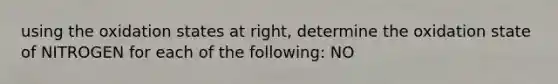 using the oxidation states at right, determine the oxidation state of NITROGEN for each of the following: NO