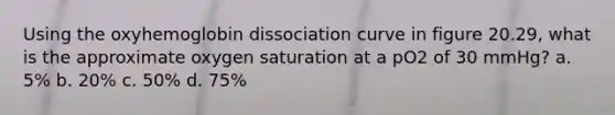 Using the oxyhemoglobin dissociation curve in figure 20.29, what is the approximate oxygen saturation at a pO2 of 30 mmHg? a. 5% b. 20% c. 50% d. 75%