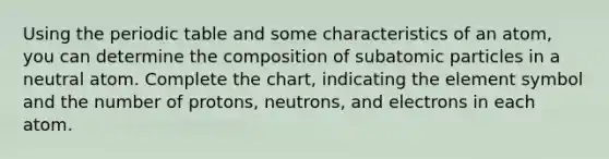 Using the periodic table and some characteristics of an atom, you can determine the composition of subatomic particles in a neutral atom. Complete the chart, indicating the element symbol and the number of protons, neutrons, and electrons in each atom.